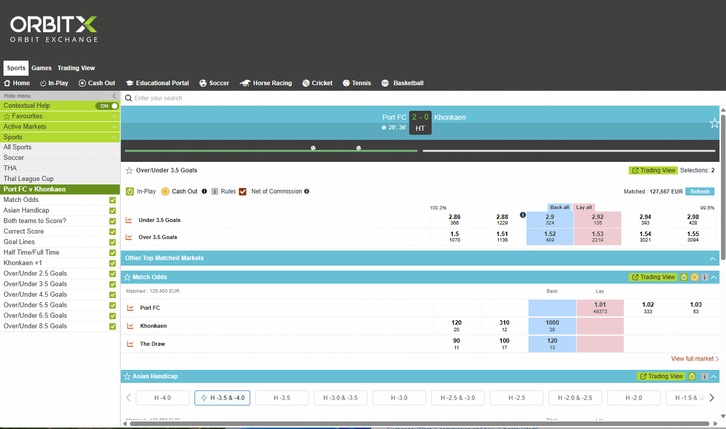 OrbitX Orbit Exchange professional trading interface with Trading View